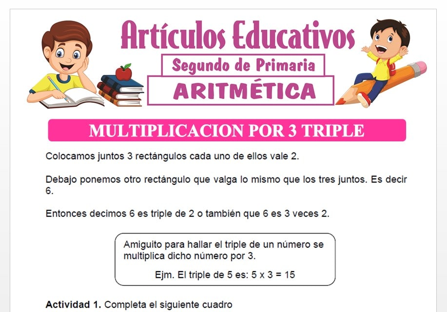 Multiplicación por 3 Triple para Segundo de Primaria