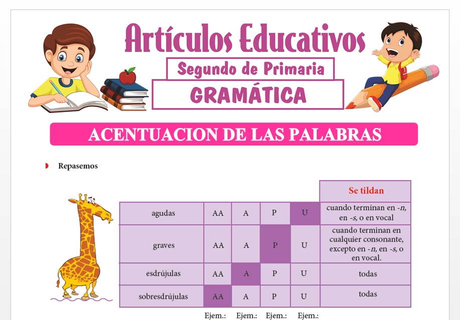 Acentuación de las Palabras para Segundo de Primaria