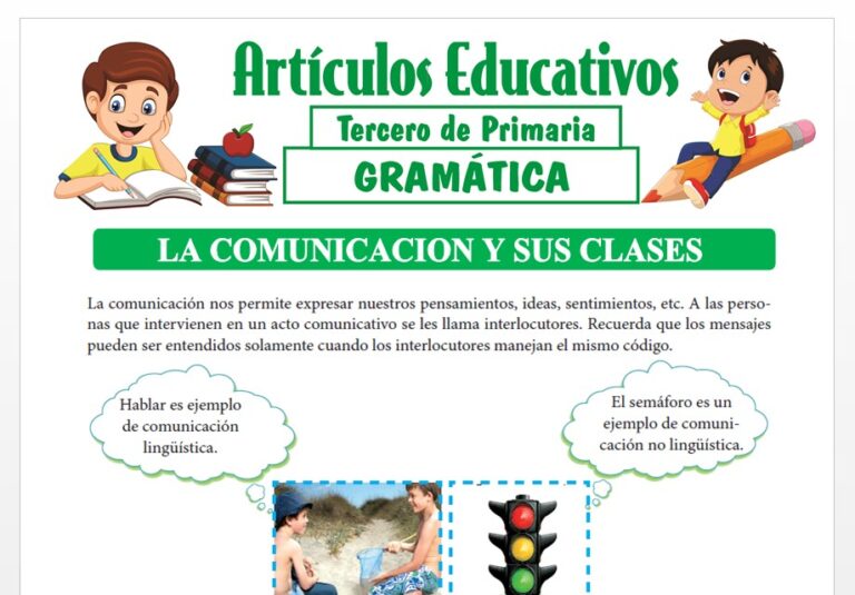 La Comunicación y Sus Clases para Tercero de Primaria
