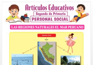 Las Regiones Naturales el Mar Peruano para Segundo de Primaria