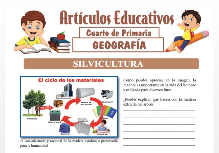 Geografía Para Cuarto de Primaria — Articulos Educativos